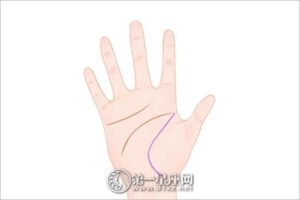 女人哪种手型是富贵命