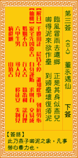 观音灵签3签解签详解白话全解