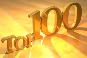 梦见100 百是什么意思？