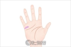 女人右手手相图解,够全够详细
