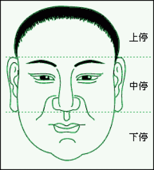 怎样看出一个人有没有领导能力