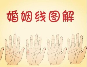婚姻线看结婚年龄准吗