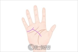 男人最苦最穷的手相是什么样的