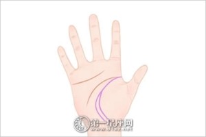 女人左手心长痣代表什么