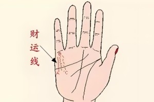 男人手上的财运线怎么看