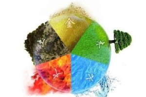 天干地支五行属性对照表