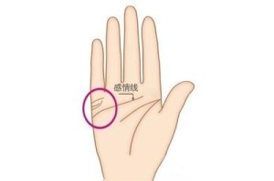 婚姻线怎么看出一个人的婚姻