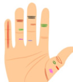 同性恋手相特征