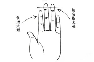 烂赌的女人手相怎么看图解
