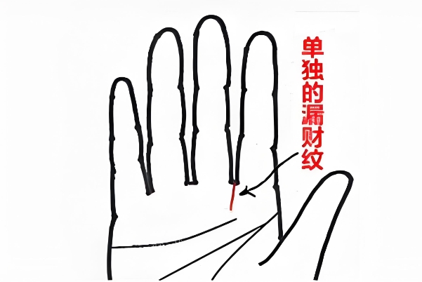 漏财的手相有哪些？